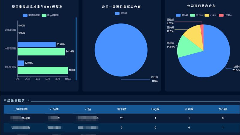 医院弱电系统集成：报价单背后的考量因素