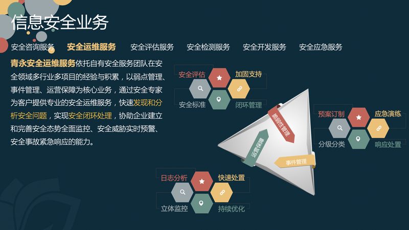 服务器运维工具，如何选择合适的那一款？**
