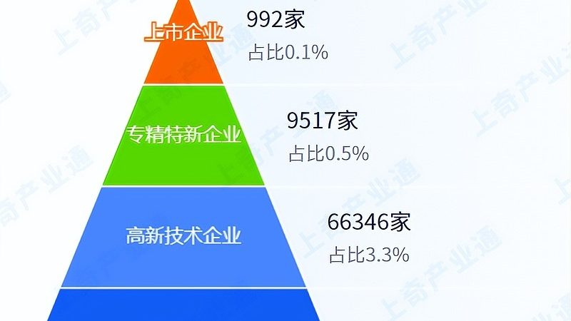 上海机房建设：揭秘关键注意事项与误区