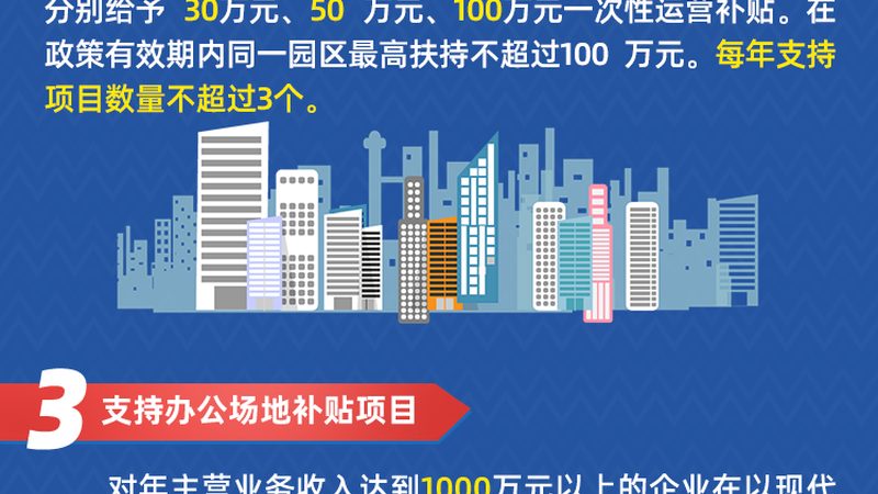 小机房改造，真不是有张资质就能过关