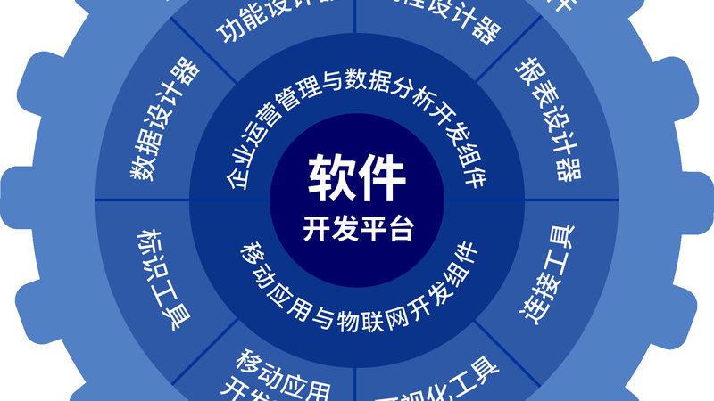 医院弱电系统：分类与关键设备解析